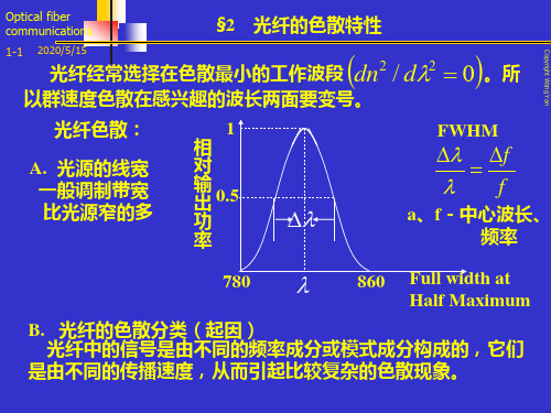 光纤的色散特性.