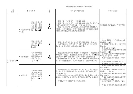 4机动车维修行业考评指标解读.xls