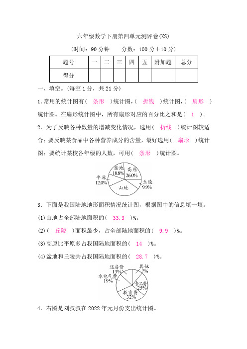 西师版小学六年级数学下册第四单元测评卷含答案