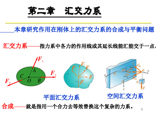 第二章汇交力系