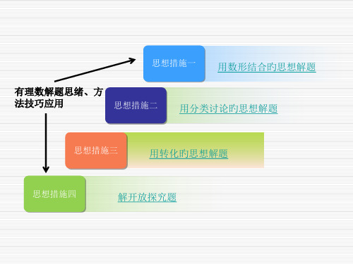 华师版七上数学培优班课件省名师优质课赛课获奖课件市赛课一等奖课件