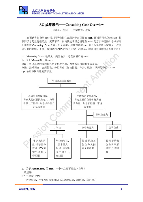 咨询case指导