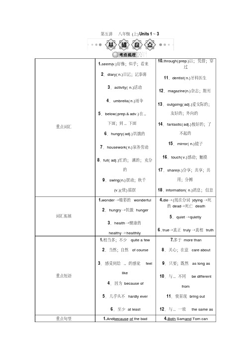 2015年河北省中考总复习英语(人教版)考点精讲精练:第五讲八年级(上)Units1~3