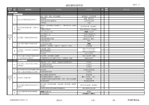 过程审核提问表