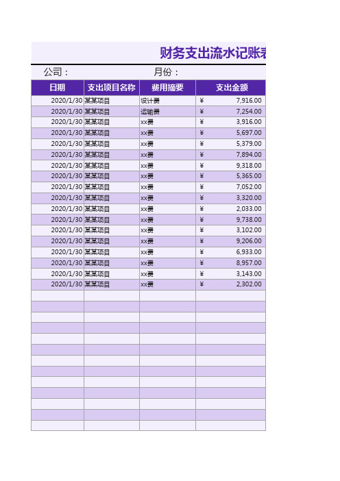 财务支出流水记账表