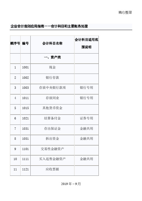 企业会计准则应用总结归纳指南-会计科目和主要账务处理