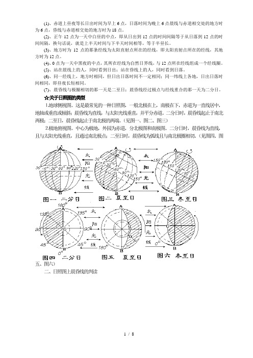 高中地理日照图