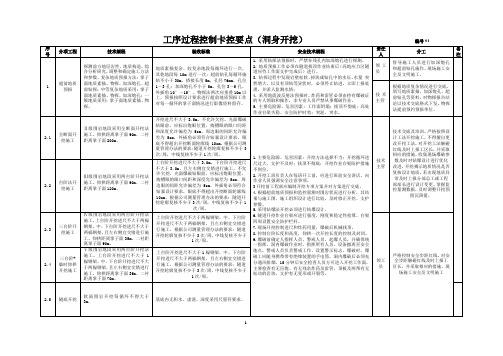 工序过程控制卡控要点 (隧道)