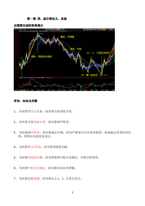 《1第一课顶、底分型定义、实战课后》优秀教案