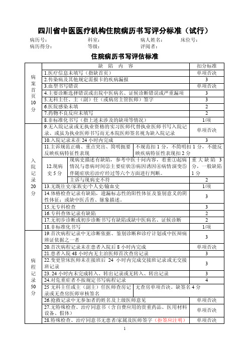 【最新精选】四川省住院病历质量评分标准