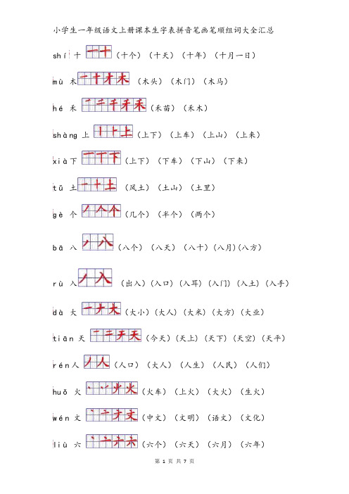 小学生一年级语文上册课本生字表拼音笔画笔顺组词大全汇总