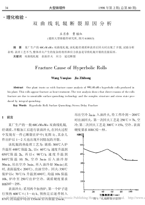 双曲线轧辊断裂原因分析