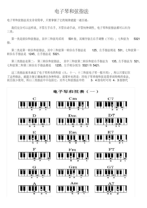 电子琴和弦指法