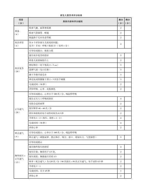 新生儿复苏术评分标准