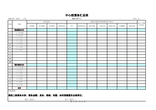 债务统计表(空白表)