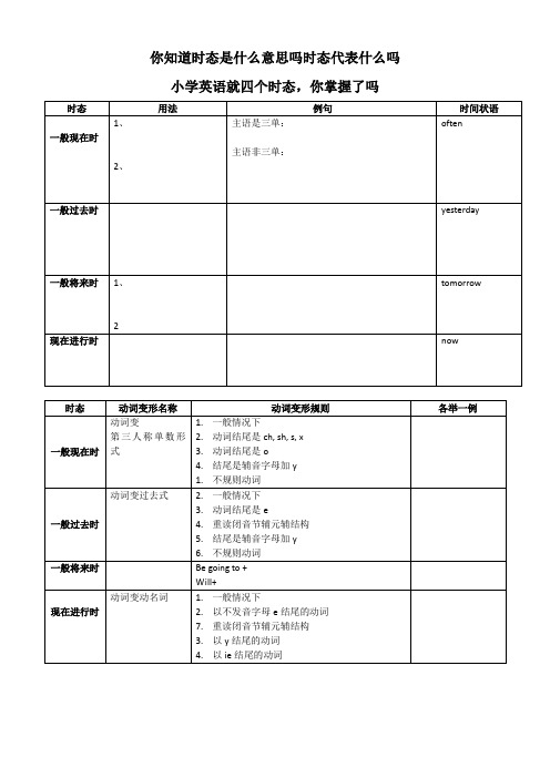 小学英语四大时态选择题附答案