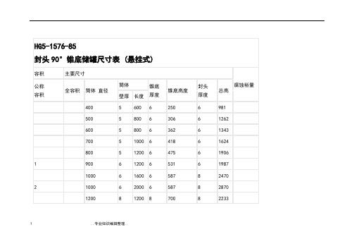 各储罐标准尺寸