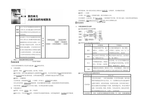 2021届高考地理(鲁教版)一轮复习配套文档 试题调研：必修二 第二册 第四单元 Word版含答案