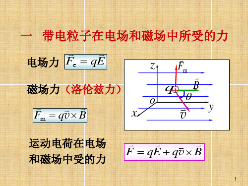高二物理竞赛磁场对运动电荷的作用课件