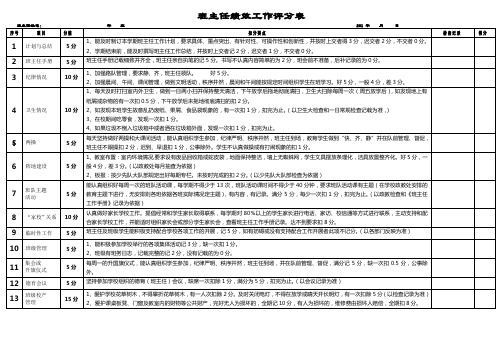 班主任绩效工作评分表