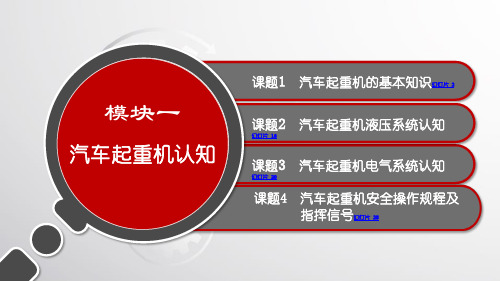 电子课件-《工程机械(汽车起重机)操作与维护》-A07-3033 模块一 汽车起重机认知