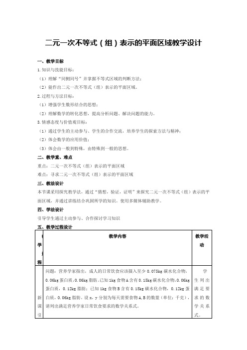 《二元一次不等式(组)表示的平面区域》教学设计