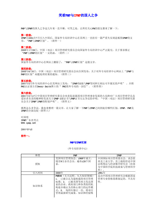 PMP-IPMP-CPMP的发展历史和区别-故事篇