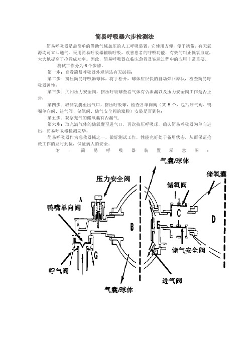 简易呼吸器六步检测法