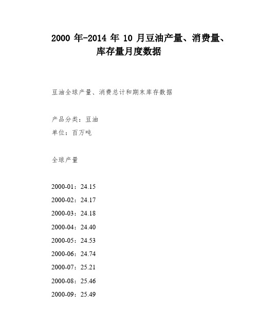 2000年-2014年10月豆油产量、消费量、库存量月度数据