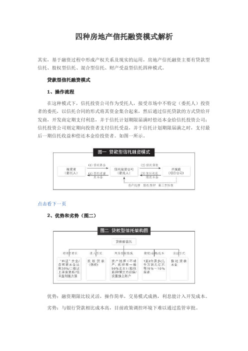 四种房地产信托融资模式解析