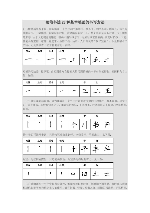 硬笔书法28种基本笔画的书写方法