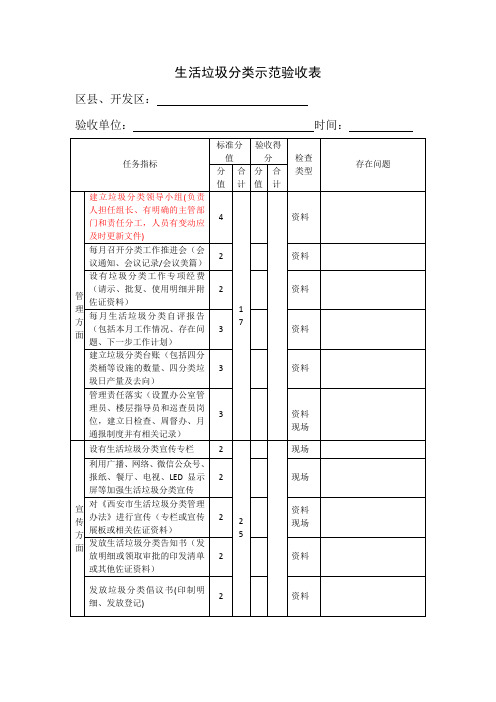 垃圾分类示范验收表