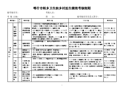 【VIP专享】最新乡村医生绩效考核细则