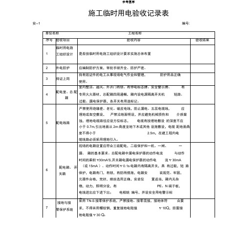 安全防护验收记录表