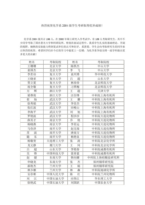 热烈祝贺化学系2004级学生考研取得优异成绩-郑州大学