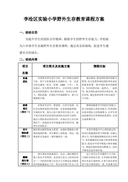 xx小学生存能力训练方案