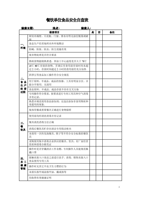 餐饮单位食品安全自查表