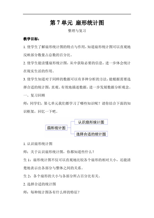 六年级上册数学学案第7单元扇形统计图整理与复习示范教学方案人教版