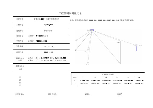 工程控制网测量记录