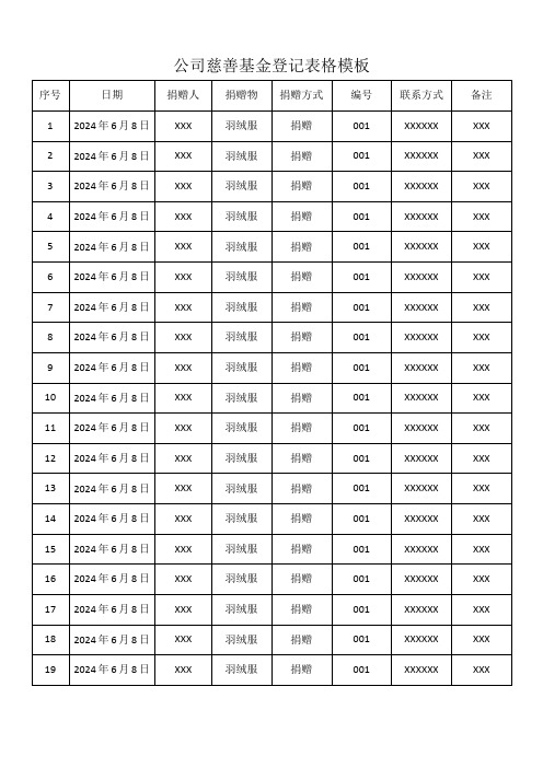 公司慈善基金登记表格模板