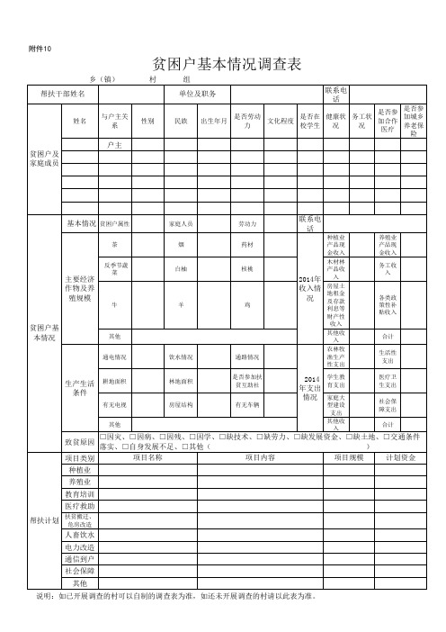 (精准扶贫表格)脱贫到户监测表2