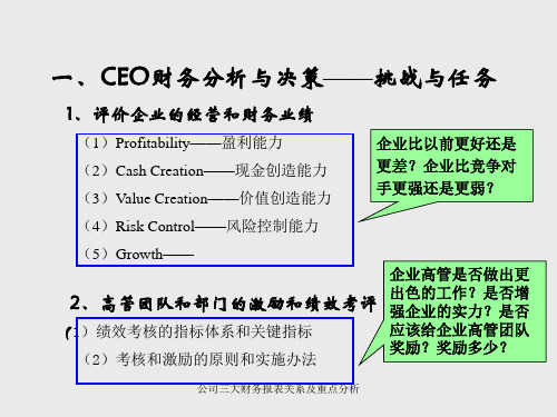 公司三大财务报表关系及重点分析