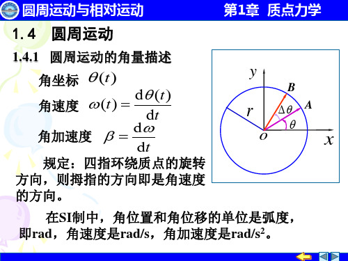 1-2质点力学02 圆周运动 相对运动