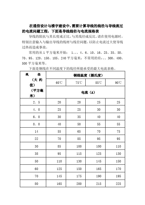 导线线径与电流对照表