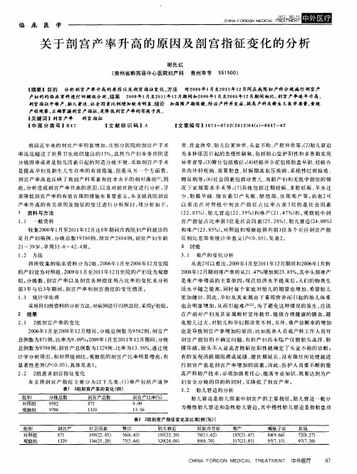 关于剖宫产率升高的原因及剖宫指征变化的分析