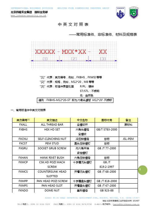 标准件跨国企业中英文对照表