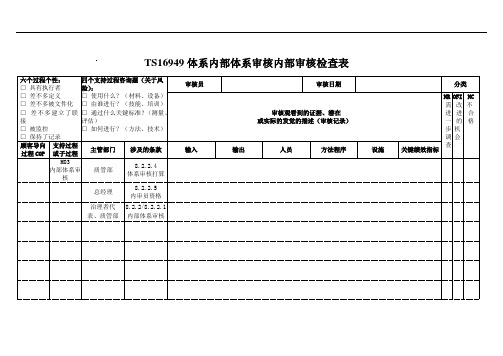 TS16949体系内部体系审核内部审核检查表