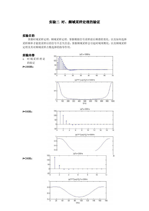 时、频域采样定理的验证