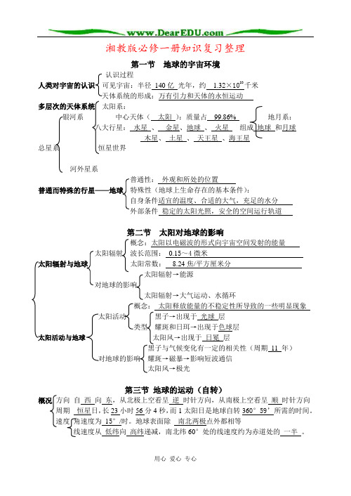 湘教版必修一册知识复习整理