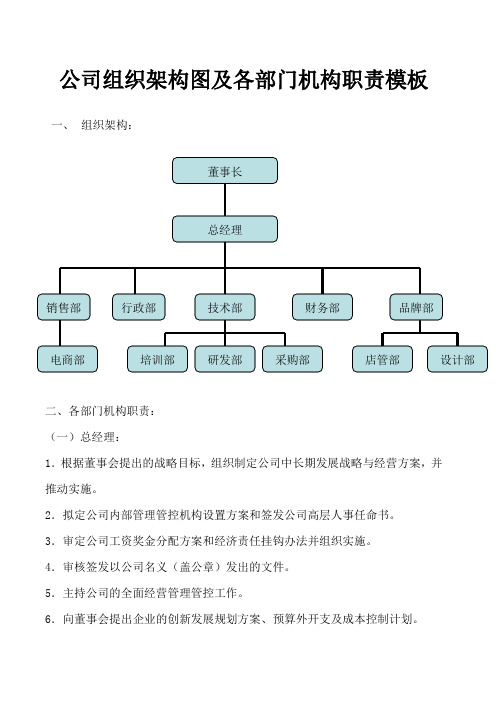 企业管理资料范本-公司组织架构图及各部门职责模板